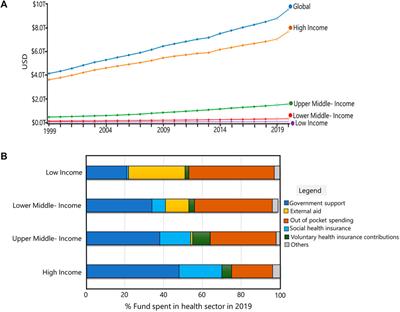 Metabolomics of infectious diseases in the era of personalized medicine